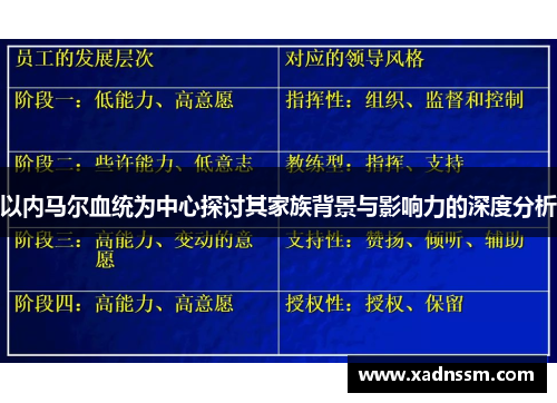 以内马尔血统为中心探讨其家族背景与影响力的深度分析