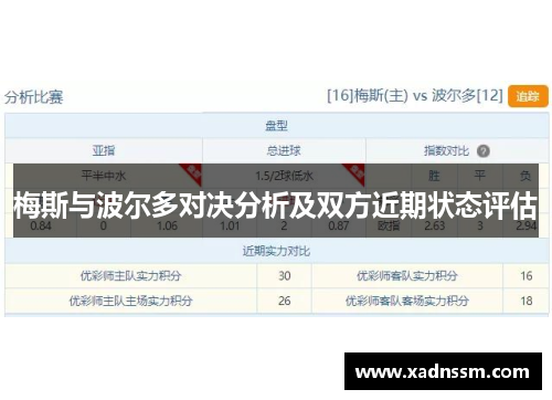 梅斯与波尔多对决分析及双方近期状态评估